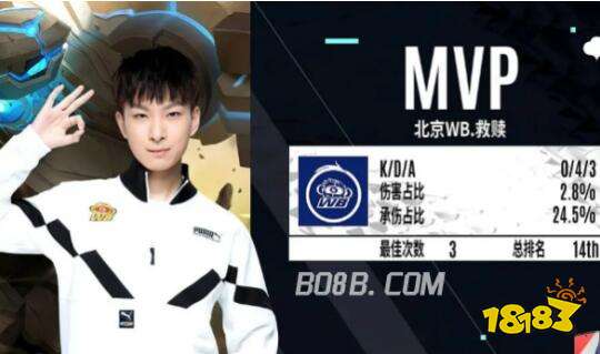 观黄鹤楼 观黄鹤楼