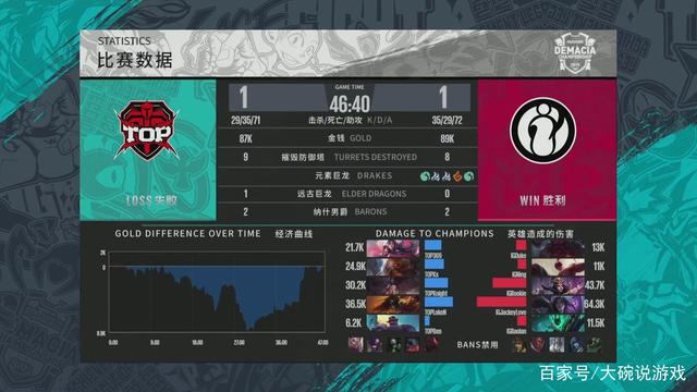 心理博弈才 心理博弈才