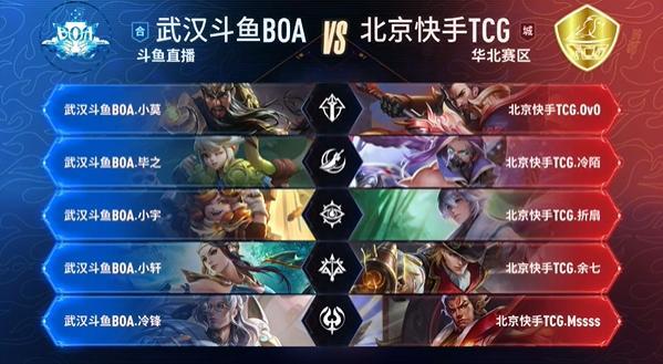 目标拆解 目标拆解