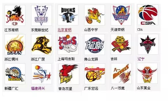 传球风险阈 传球风险阈